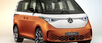 Volkswagen ID. Buzz 82 kWh (2022-2024) — фото 1